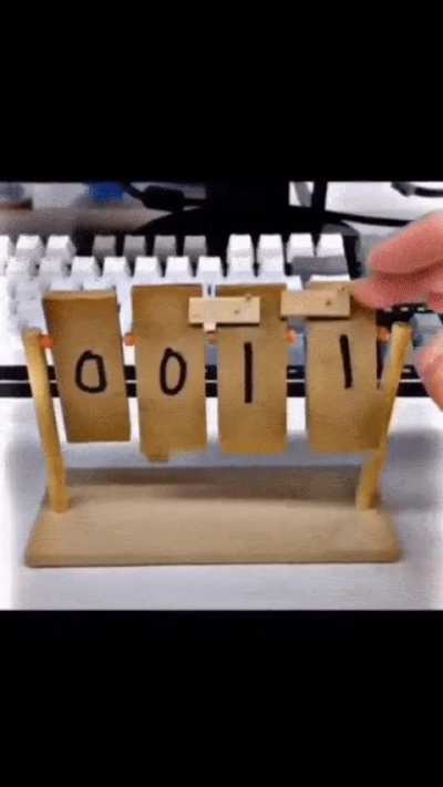 bnaryCounter
