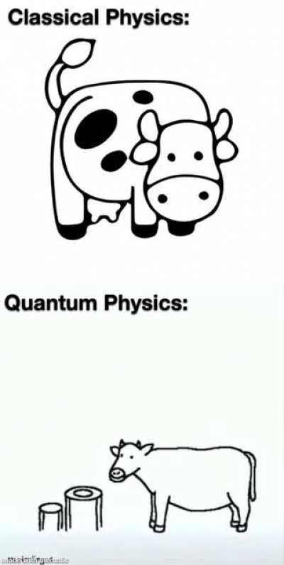 Quantum Mechanics.