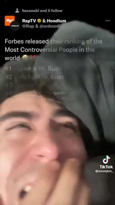 Most Controversial People in the World According to Forbes