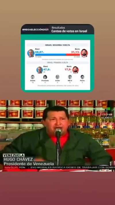 TE ODIO ISRAEL LA CTMM