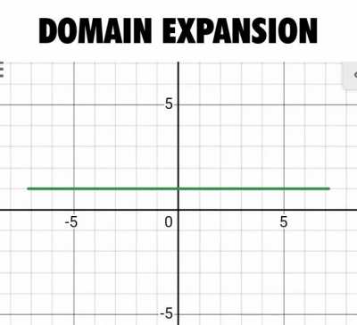 Domain Expansion
