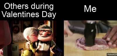 What are your plans for February 14th ?