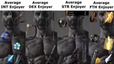 Accurate