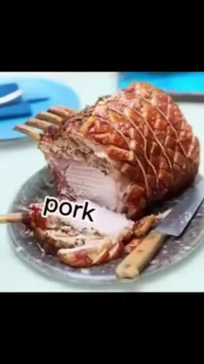 Local food where I’m from