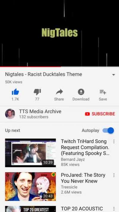 Nigtales