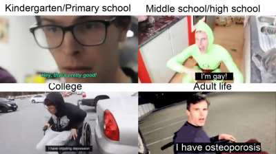 life in a nutshell