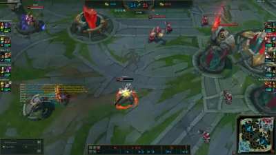 Corki Meta