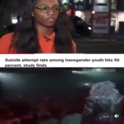 Title