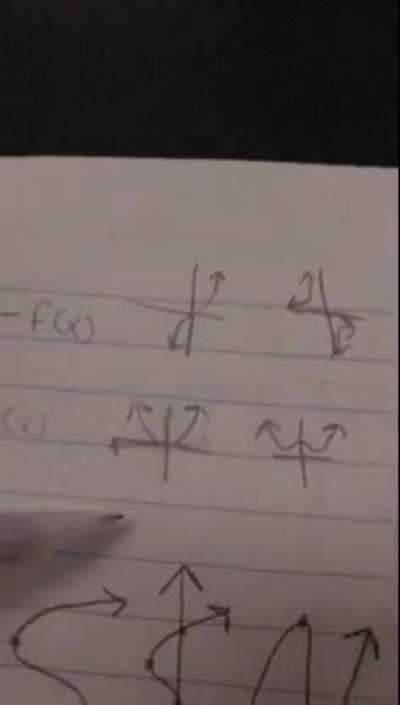 Love Maths