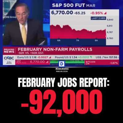 American employers unexpectedly cut 92,000 jobs last month