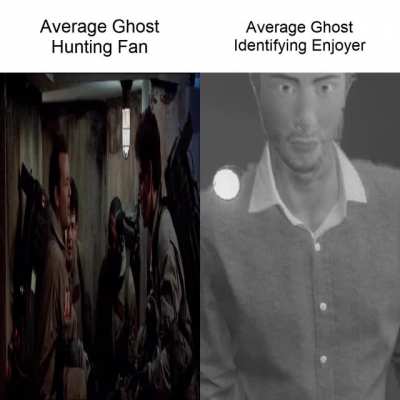 Identifying > Hunting imo (OC)