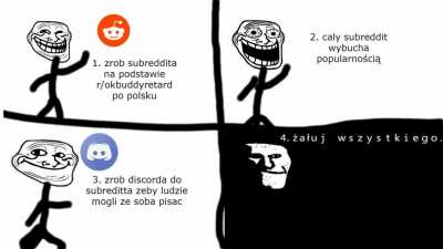 Życie Doroca