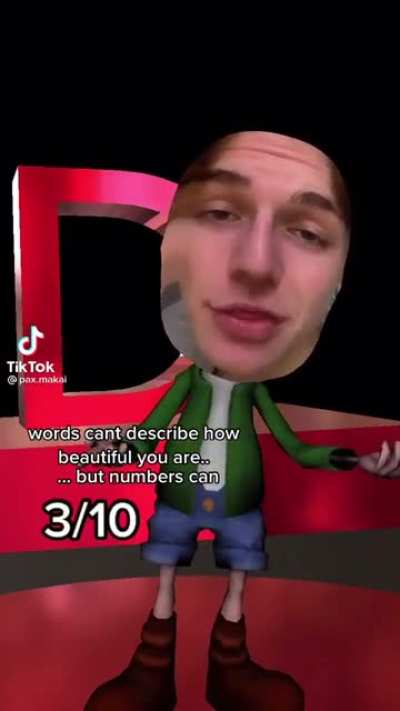 True scale of beauty