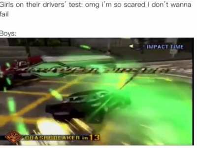 Passed