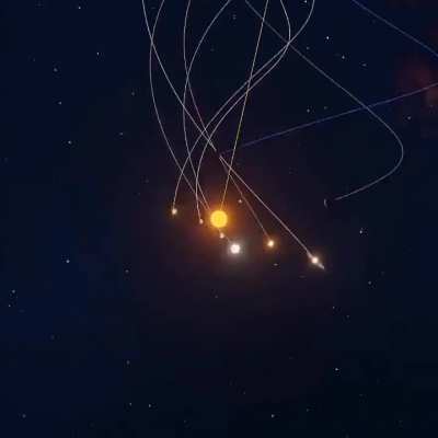 This is what our solar system looks like while moving in the space! FROM: Science