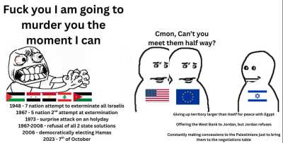 Still waiting for the day they will start applying pressure on anyone other than the one nation that actually wants peace