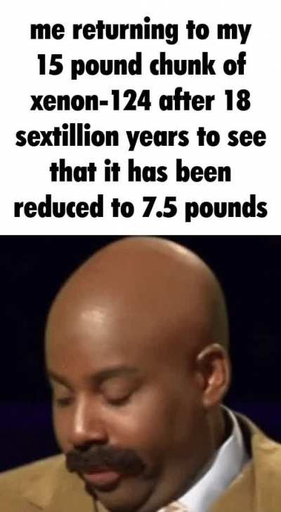 I post here becuz Smard