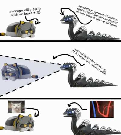 Silly logic