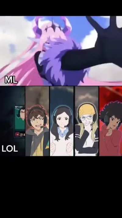 Ml or lol?
