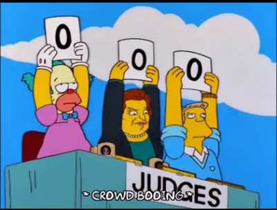 Anticipating Quality OC Reaction
