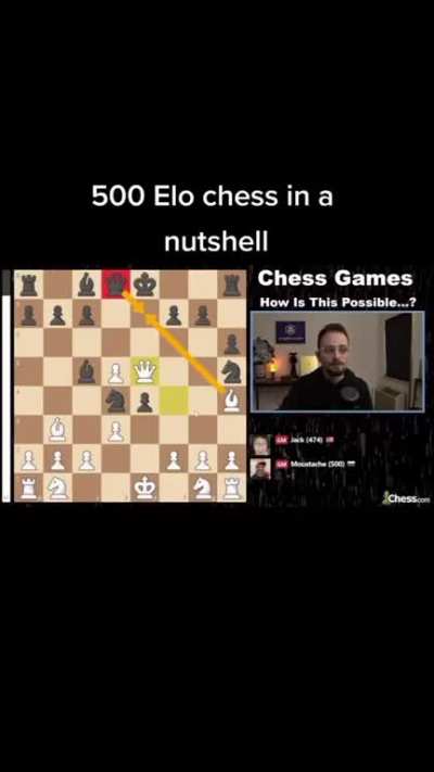 500 Elo- aaaaa