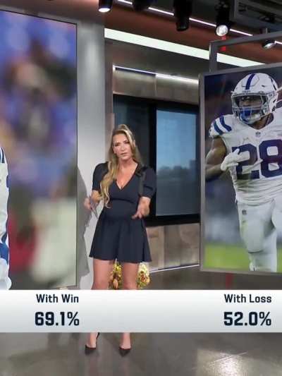 Cynthia Frelund | NFL Network | November 23, 2025
