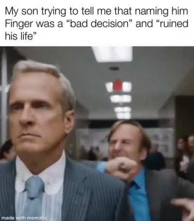 Finger lore