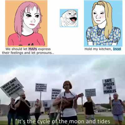 Based ukelele