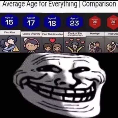 Just another year
