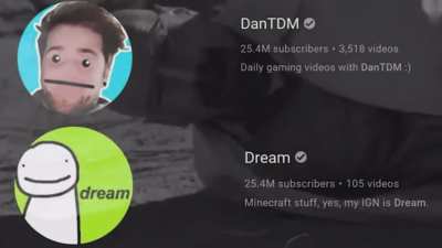 Sad