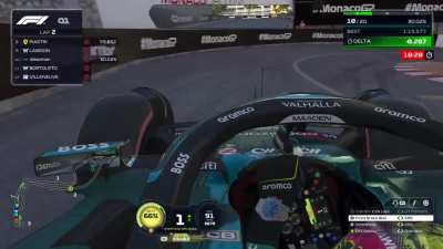 What would you’d rate my My F125 Monaco Grand Prix qualifying? season:6 round:8/24 Ps5 slim controller
