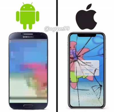 A or be ?