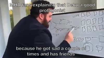 Deku is losing a fight I wonder if he will have a flashback and win
