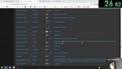 creation of the universe to eramogus sensei wikipedia any% speedrun