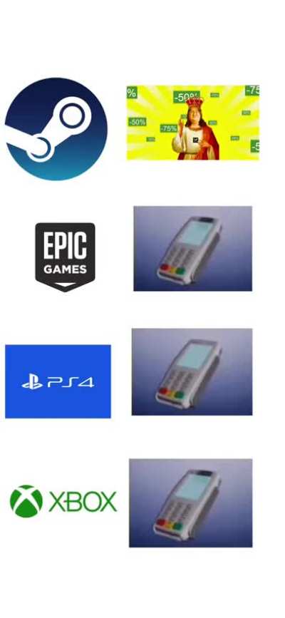 Real