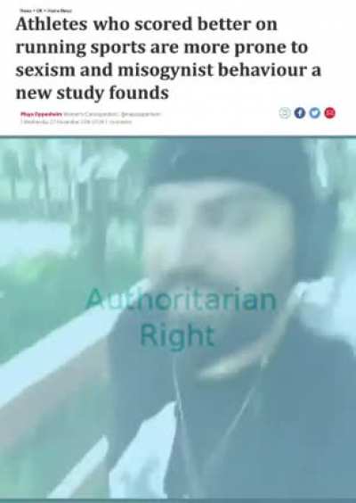 i am speed