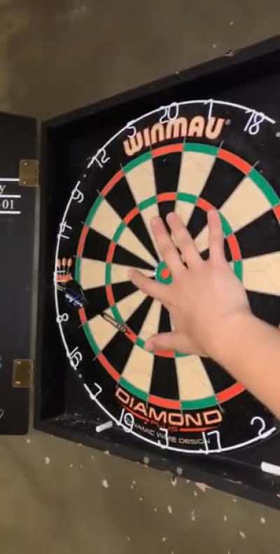 Bullseye
