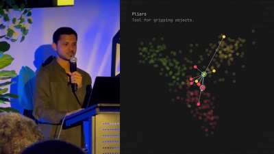I visualized embeddings walking across the latent space as you type! :)