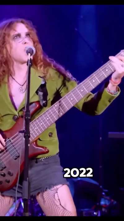 My transition timeline (2017-2026)
