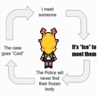 I can’t anymore