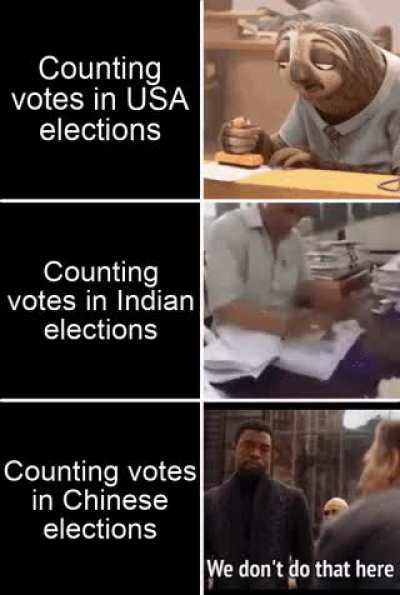 Can't count something that doesn't exist
