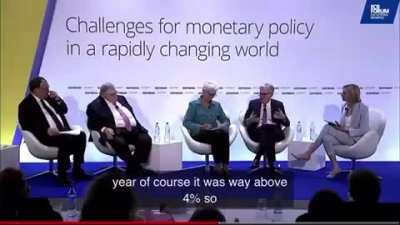 Fed Chair Jerome Powell: We now understand how little we understand about inflation