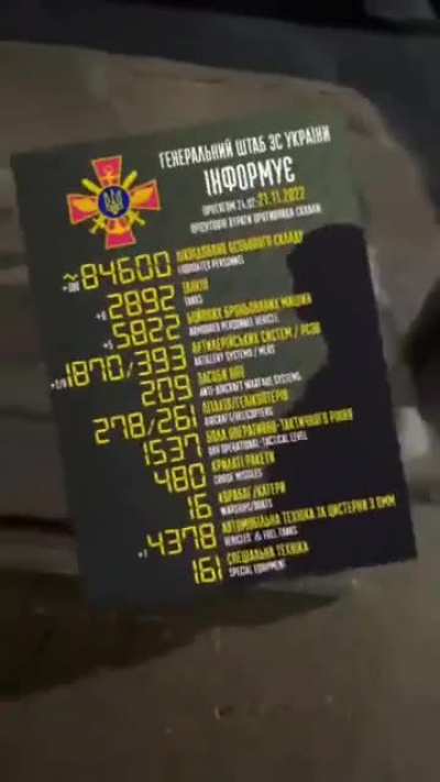 Russian casualties be rolling in like