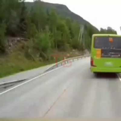 Volvo's safety technology