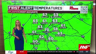 Courtney Jacobazzi âMs New Bootyâ - CBS46 - Atlanta