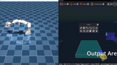 Controlling a simulated Franka Panda Arm with a Simulated Brain