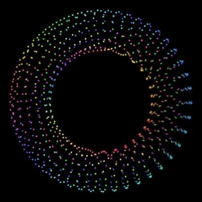 [OC] Wriggly donut
