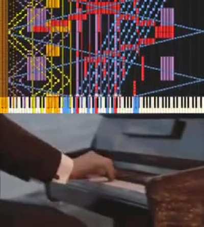 Mozart if he was actually a good pianist