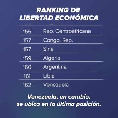 Dos países, una lección