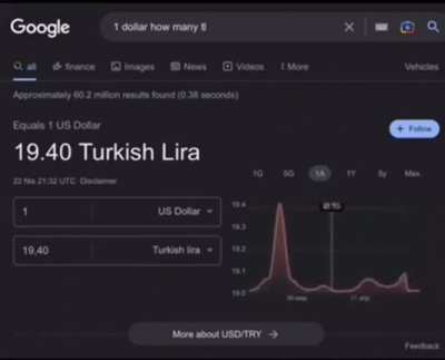 bro made a remix out of turkeys economy ☠️☠️